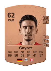 Timur Gayret Common 62 OVR