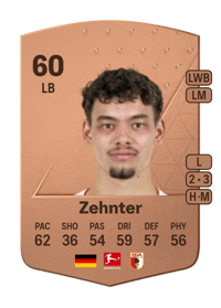 Aaron Zehnter Common 60 OVR