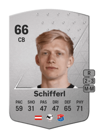 Raphael Schifferl Common 66 OVR
