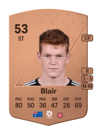 Nathanael Blair Common 53 OVR