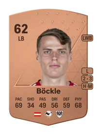 Benjamin Böckle Common 62 OVR