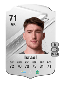 Franco Israel Rare 71 OVR