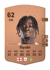 Darko Gyabi Common 62 OVR