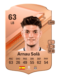 Arnau Solà Rare 63 OVR