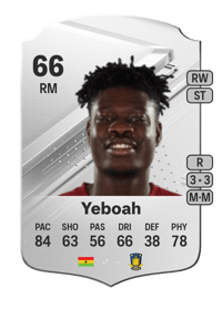 Emmanuel Yeboah Rare 66 OVR