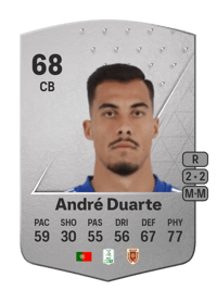 André Duarte Common 68 OVR