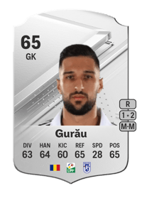 Ionuț Gurău Rare 65 OVR