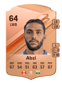 Diyaeddine Abzi Rare 64 OVR