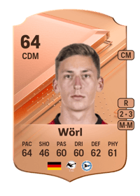 Marius Wörl Rare 64 OVR