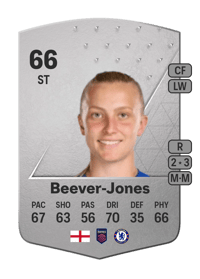 Agnes Beever-Jones Common 66 OVR