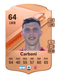 Franco Carboni Rare 64 OVR