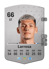 Enzo Larrosa Common 66 OVR