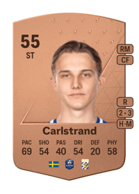 Linus Carlstrand Common 55 OVR