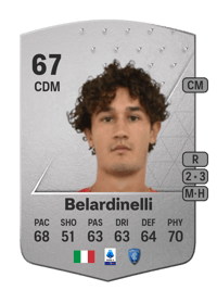 Luca Belardinelli Common 67 OVR