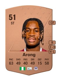 Victor Arong Common 51 OVR