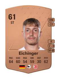 Noel Eichinger Common 61 OVR
