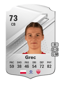 Malgorzata Grec Rare 73 OVR