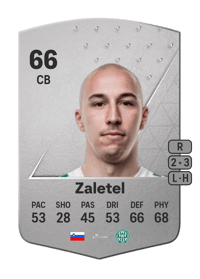 Žan Zaletel Common 66 OVR