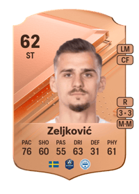 Ajdin Zeljković Rare 62 OVR