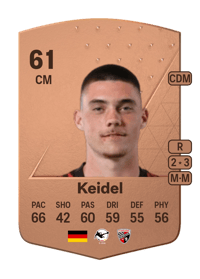 Felix Keidel Common 61 OVR