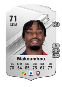 Antoine Makoumbou Rare 71 OVR
