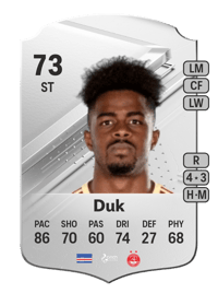 Duk Rare 73 OVR