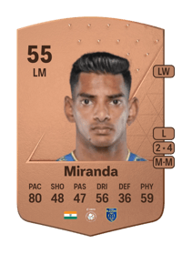 Bryce Miranda Common 55 OVR
