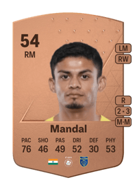Saurav Mandal Common 54 OVR