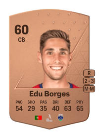 Edu Borges Common 60 OVR