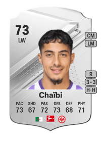 Farès Chaïbi Rare 73 OVR