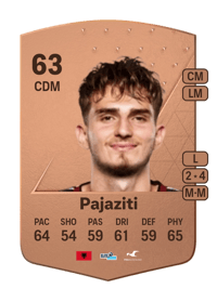 Adrion Pajaziti Common 63 OVR