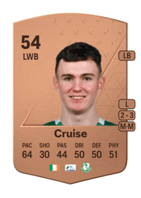 Kieran Cruise Common 54 OVR