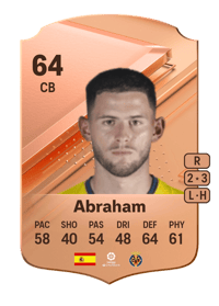 Abraham Rare 64 OVR