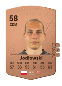Kacper Jodłowski Common 58 OVR