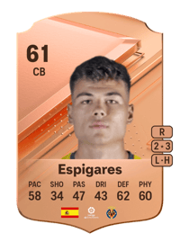 Espigares Rare 61 OVR