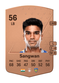 Aakash Sangwan Common 56 OVR