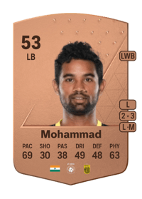 Manoj Mohammad Common 53 OVR