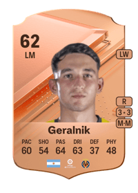 Tiago José Geralnik Rare 62 OVR