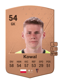 Maciej Kowal Common 54 OVR