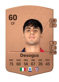 Jacopo Desogus Common 60 OVR