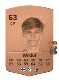 Oscar Wiklöf Common 63 OVR