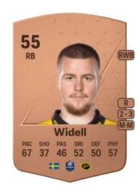 Viktor Widell Common 55 OVR