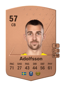 Jesper Adolfsson Common 57 OVR