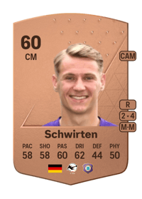 Joshua Schwirten Common 60 OVR