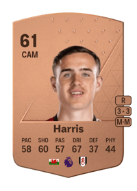Luke Harris Common 61 OVR