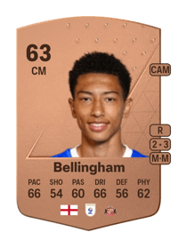 Jobe Bellingham Common 63 OVR