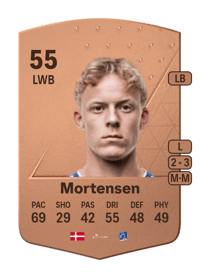 Gustav Mortensen Common 55 OVR