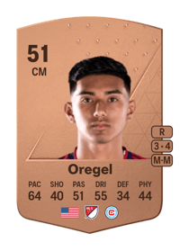Sergio Oregel Common 51 OVR