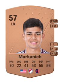 Anthony Markanich Common 57 OVR