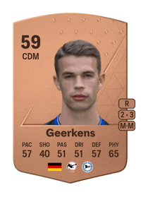 Tom Geerkens Common 59 OVR